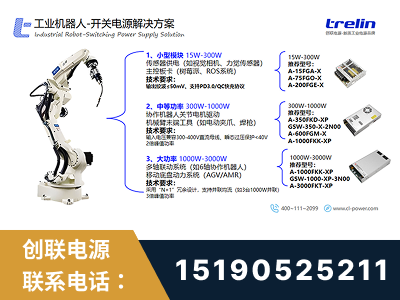 锦州-工业机器人-开关电源解决方案