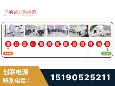 锦州-全流程品质验证体系完善